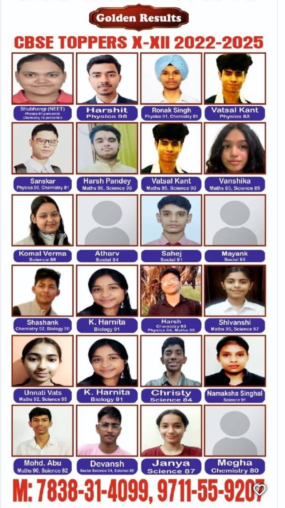 Foundation Programme Achievers